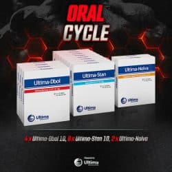 Oral Cycle